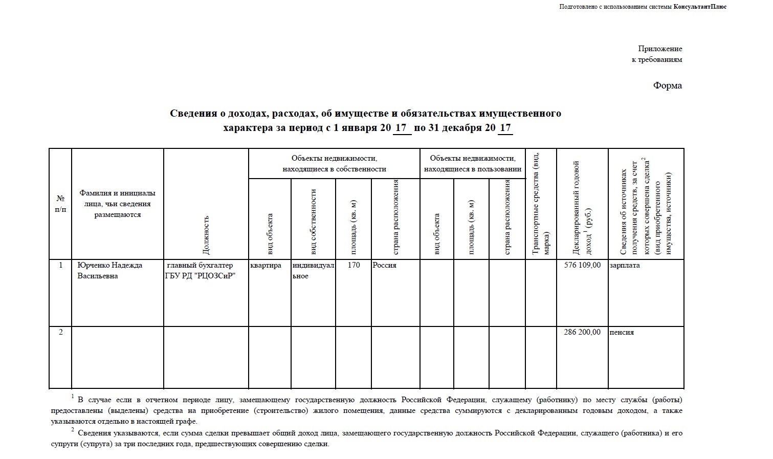 Декларация о доходах — Юрченко Н.В. — главный бухгалтер — Республиканский  центр охраны здоровья семьи и репродукции