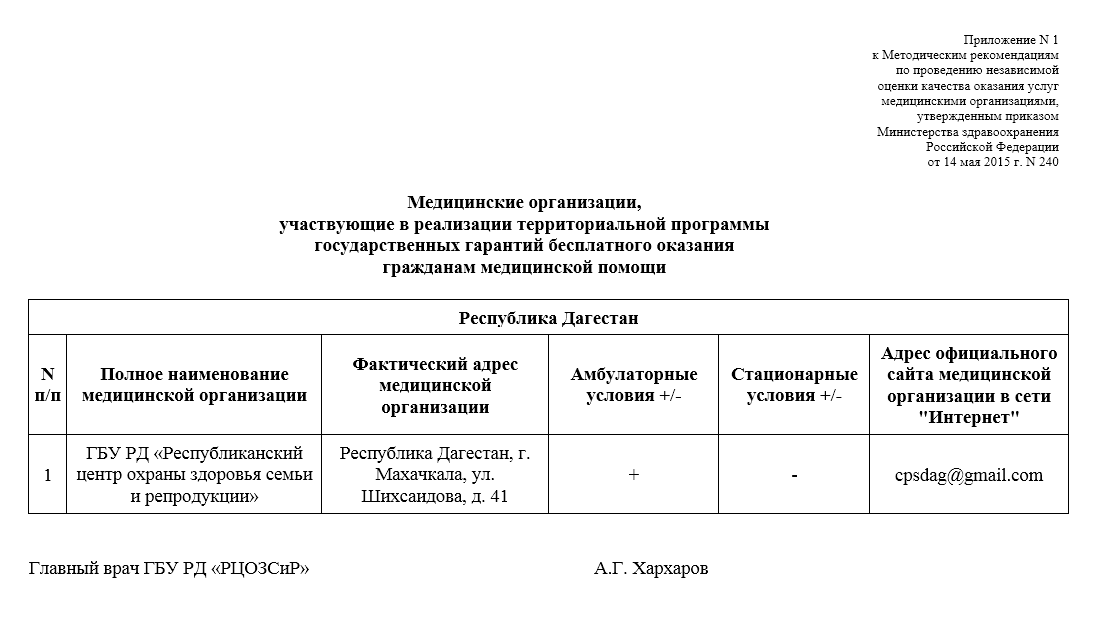 Приказ независимая оценка качества. Министерство здравоохранения Республики Крым приказ.